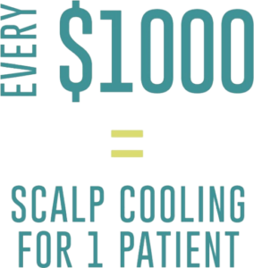 Text reads: "Every $1000 equals scalp cooling for 1 patient. - Scott J Salons in New York, NY