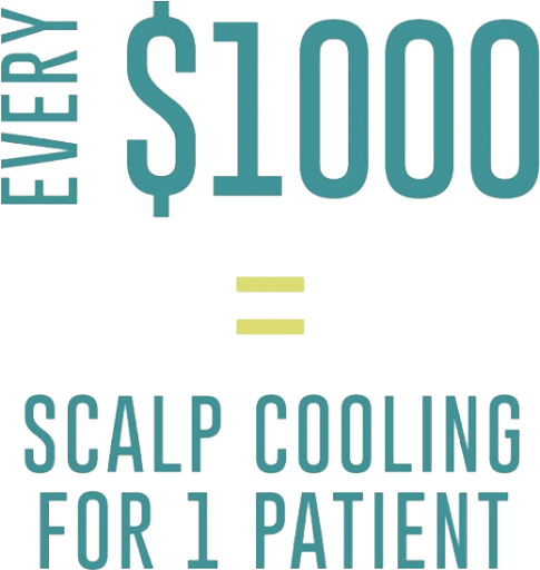 Text reads: "Every $1000 equals scalp cooling for 1 patient. - Scott J Salons in New York, NY